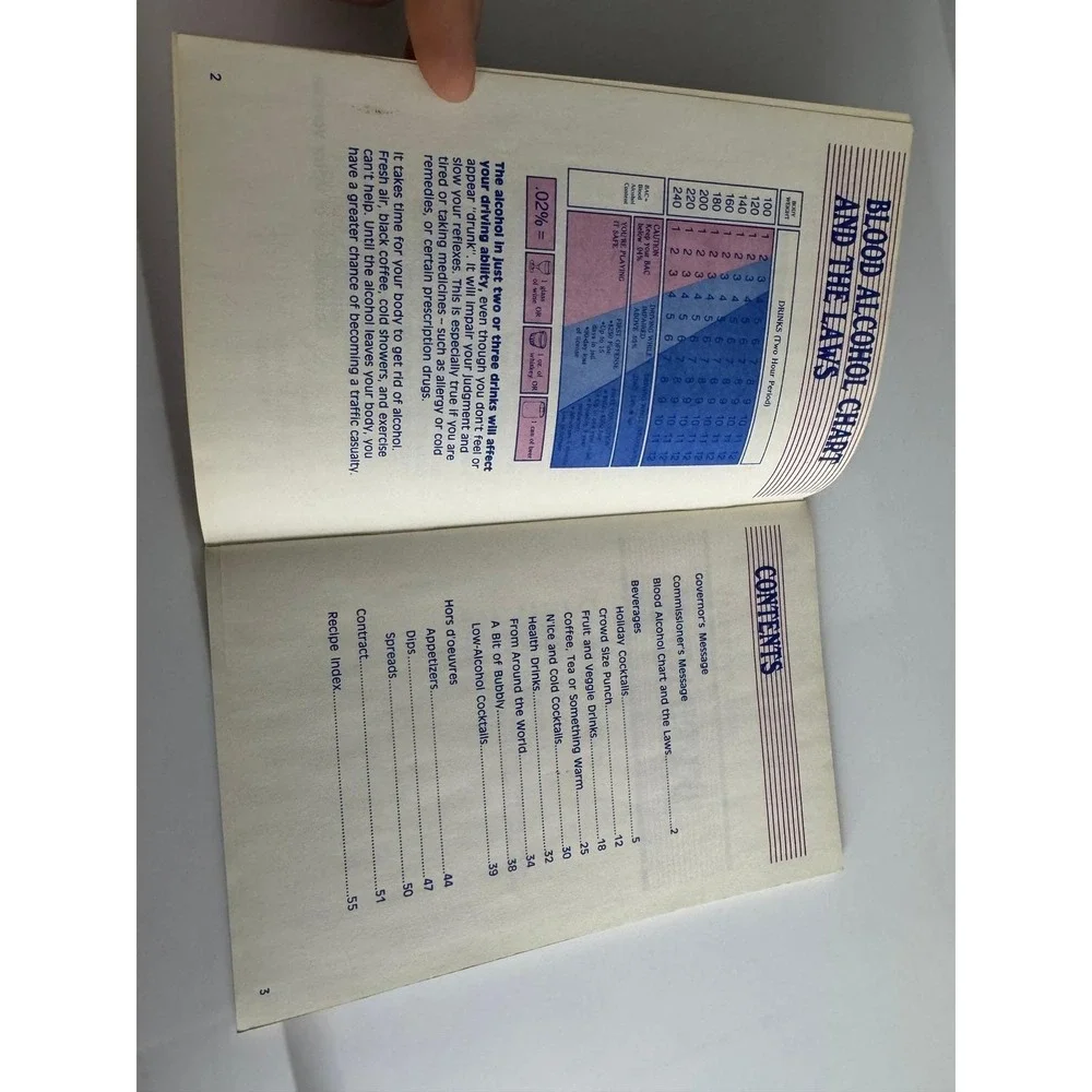 Toast to Life Recipe Booklet 1988 Cocktails Hors d'Oeuvres NYS Mario Cuomo‎ Vtg